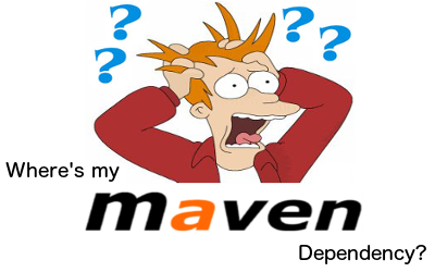How to add AEM Dependency that is missing from public repository