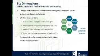 AppSec Threats and Mitigation Webinar